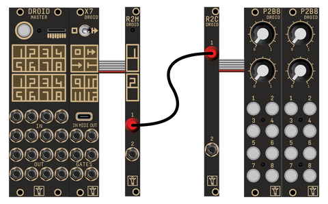 R2M/R2C - Controller remote connection