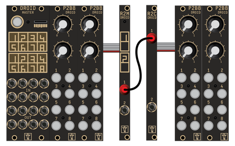 R2M/R2C - Controller remote connection