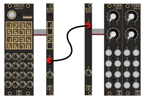 R2M/R2C - Controller remote connection