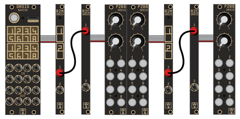 R2M/R2C - Controller remote connection